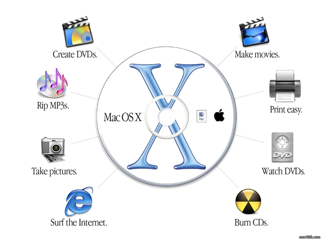 mac40th.com - Mac OS X 10.1 Puma (2001)