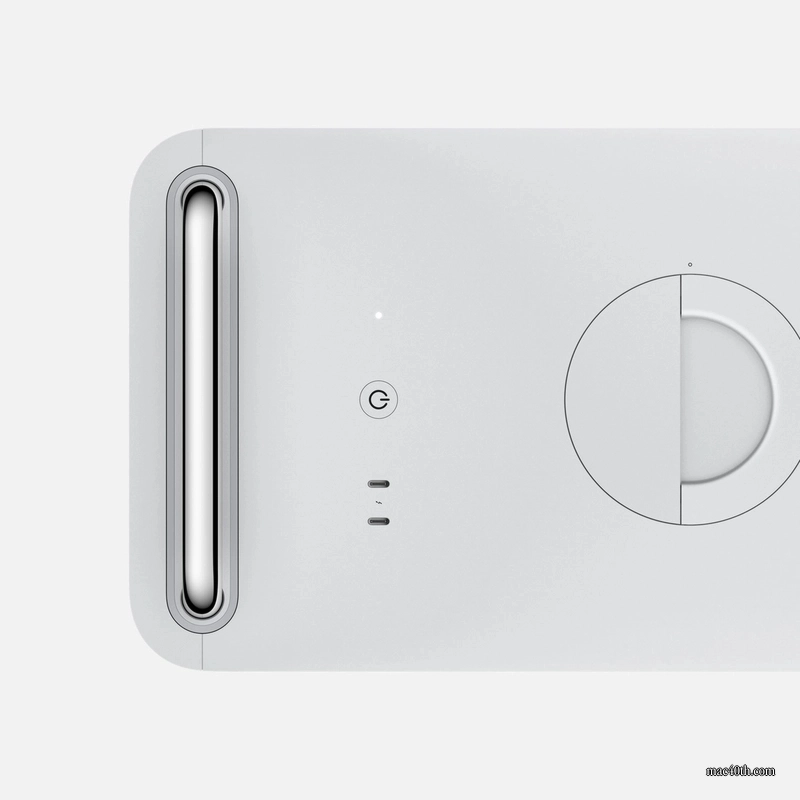 mac40th.com - Mac Pro (2006 - 2024)