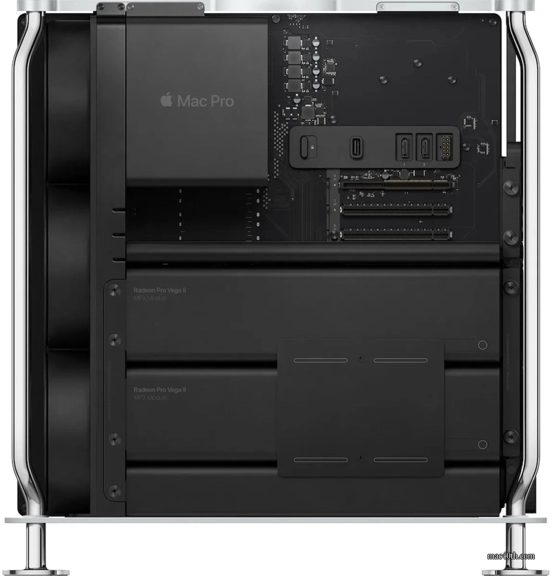 mac40th.com - Mac Pro (2006 - 2024)